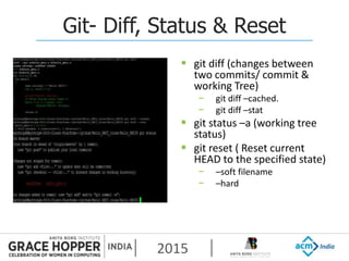 2015
Git- Diff, Status & Reset
 git diff (changes between
two commits/ commit &
working Tree)
− git diff –cached.
− git diff –stat
 git status –a (working tree
status)
 git reset ( Reset current
HEAD to the specified state)
− –soft filename
− –hard
 