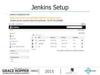 2015
Jenkins Setup
 Jenkins installation link:
https://wiki.jenkins-ci.org/display/JENKINS/Installing+Jenkins
Jenkins server used for demo & workshop: 10.197.24.59:8081
 