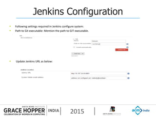 2015
Jenkins Configuration
 Following settings required in Jenkins configure system:
 Path to Git executable: Mention the path to GIT executable.
 Update Jenkins URL as below:
 