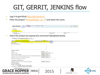 2015
GIT, GERRIT, JENKINS flow
 Log in to gerrithub http://gerrithub.io/
 Filter the project “VinayaNP/ghci_ws_1” and select the same.
 Clone the project by copying the command highlighted below.
 
