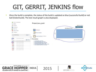 2015
GIT, GERRIT, JENKINS flow
 Once the build is complete, the status of the build is updated as blue (successful build) or red
ball (Failed build). The test result graph is also displayed.
 