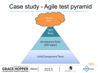 2015
Case study - Agile test pyramid
Back
 