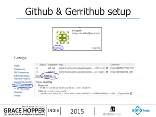 2015
Github & Gerrithub setup
 