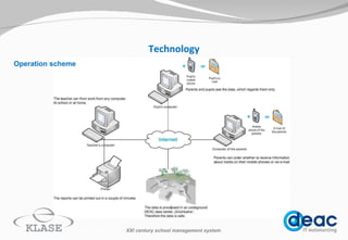 Technology Operation scheme XXI century school management system 