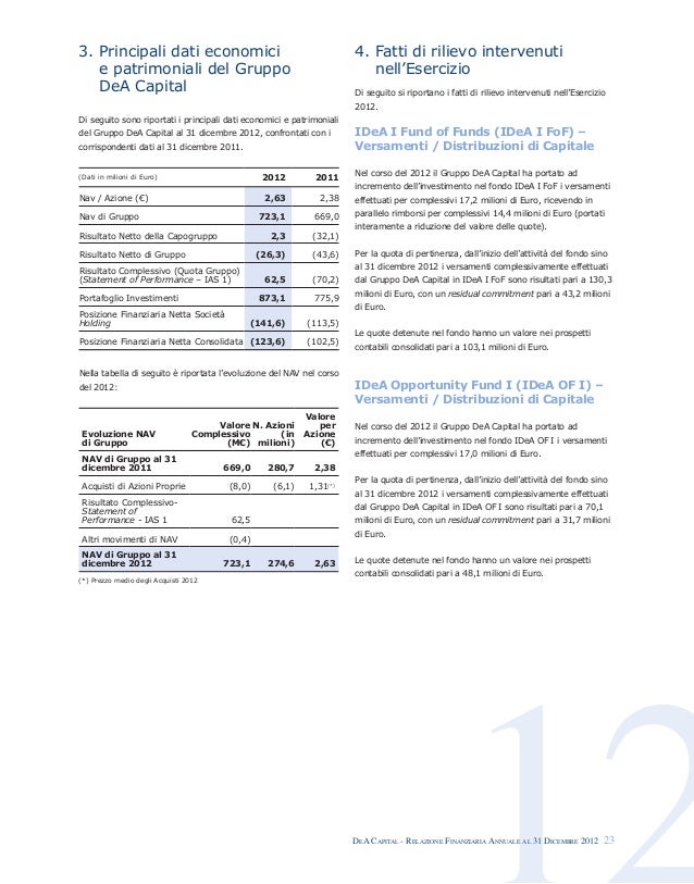 Aumento di capitale stock options