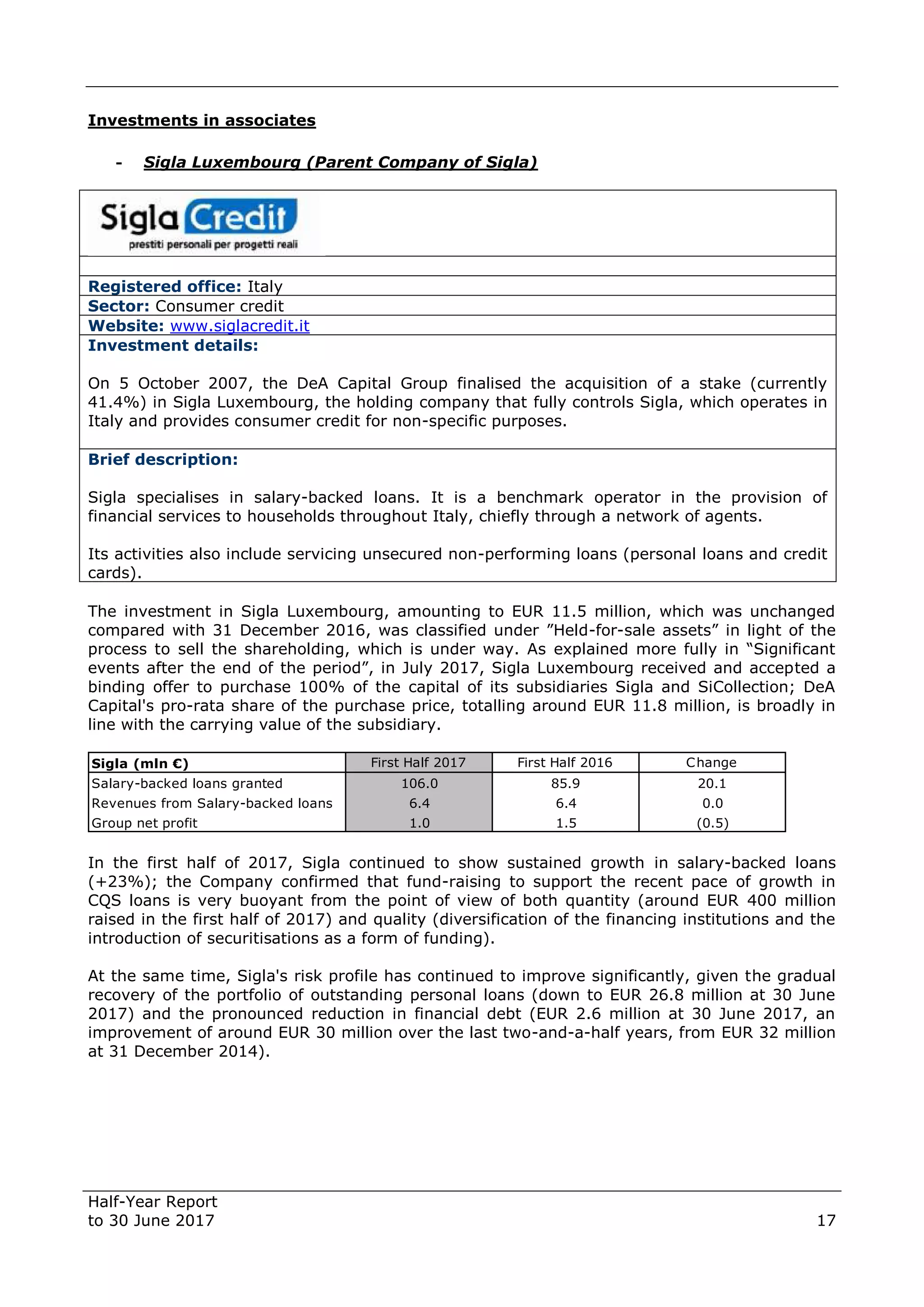 Half-Year Report
to 30 June 2017 17
Investments in associates
- Sigla Luxembourg (Parent Company of Sigla)
Registered office: Italy
Sector: Consumer credit
Website: www.siglacredit.it
Investment details:
On 5 October 2007, the DeA Capital Group finalised the acquisition of a stake (currently
41.4%) in Sigla Luxembourg, the holding company that fully controls Sigla, which operates in
Italy and provides consumer credit for non-specific purposes.
Brief description:
Sigla specialises in salary-backed loans. It is a benchmark operator in the provision of
financial services to households throughout Italy, chiefly through a network of agents.
Its activities also include servicing unsecured non-performing loans (personal loans and credit
cards).
The investment in Sigla Luxembourg, amounting to EUR 11.5 million, which was unchanged
compared with 31 December 2016, was classified under ”Held-for-sale assets” in light of the
process to sell the shareholding, which is under way. As explained more fully in “Significant
events after the end of the period”, in July 2017, Sigla Luxembourg received and accepted a
binding offer to purchase 100% of the capital of its subsidiaries Sigla and SiCollection; DeA
Capital's pro-rata share of the purchase price, totalling around EUR 11.8 million, is broadly in
line with the carrying value of the subsidiary.
In the first half of 2017, Sigla continued to show sustained growth in salary-backed loans
(+23%); the Company confirmed that fund-raising to support the recent pace of growth in
CQS loans is very buoyant from the point of view of both quantity (around EUR 400 million
raised in the first half of 2017) and quality (diversification of the financing institutions and the
introduction of securitisations as a form of funding).
At the same time, Sigla's risk profile has continued to improve significantly, given the gradual
recovery of the portfolio of outstanding personal loans (down to EUR 26.8 million at 30 June
2017) and the pronounced reduction in financial debt (EUR 2.6 million at 30 June 2017, an
improvement of around EUR 30 million over the last two-and-a-half years, from EUR 32 million
at 31 December 2014).
Sigla (mln €) First Half 2017 First Half 2016 Change
Salary-backed loans granted 106.0 85.9 20.1
Revenues from Salary-backed loans 6.4 6.4 0.0
Group net profit 1.0 1.5 (0.5)
 