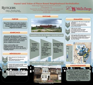 Show the impact and value of place-
based neighborhood revitalization
through the work of the Wells Fargo
Regional Foundation
•Research will influence other
community development corporation,
nonprofit organizations, and funders to
invest in place-based and resident
driven neighborhood plans
•More communities and
neighborhoods will receive long
lasting investments which will result in
a lasting impact
Data
Collection
• Data collected from PolicyMap and U.S.
Census
• Data collected from 274 community
development organizations
Data
Analysis
• Isolated data for people in poverty, vacant
housing, and unemployment rates
• Inputted data into Excel to seek trends and
track level of impact
Data
Conclusion
• Quality of life across the region (NJ, DE, PA)
are still in need of improvement
• The Wells Fargo Regional Foundation grant
making program creates lasting impact
across the region
Thank you to Lois Greco, Denise
McGregor Armbrister, Crystal Dundas,
Kimberly Allen, and Denise Motely.
Another thank you to all the
organizations that are dedicated to
creating better communities and
improving the lives of children and
families.
Photos taken by Jinhee Lee
People in
Poverty
•1,354,061
people (U.S.
Census; Below
$25,000)
Vacant
Housing
•7,664,166
Vacant Homes
(U.S. Census;
2009-2013)
•10.85%
compared to
U.S. 39.17%
Unemployment
by State (NJ, DE,
PA)
•653,437
Unemployed
(Bureau of Labor
Statistics)
Population of NJ, DE, PA Region: 18,454,052 People
Wells Fargo Regional Foundation Statement of
Activities
Year
2013
Variable
#
LEGEND
Insufficient
data
1,000 or less
1,001-2,000
2,001-3,000
3,001-4,000
4,001 or
more
Grantee
Location
Affordable
Housing
• 1,594 rental and 1,543 owner-occupied units
developed
• 384 blighted properties demolished
• 1,577 houses and businesses received
physical improvements
Economic
Development
• 2,002 new jobs created
• 3,975 people received job training
• 8,313 people placed in new jobs
• 25,301 people coached in employment
readiness
Impact Level
• Active grantees (40) in region are all placed in
areas with dense poverty population
• 31,687 people receiving human services and
291,284 people provided critical products
(food and clothing)
 