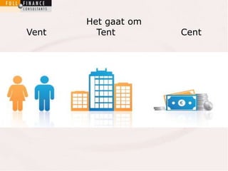 Het gaat om 
Vent Tent Cent 
 