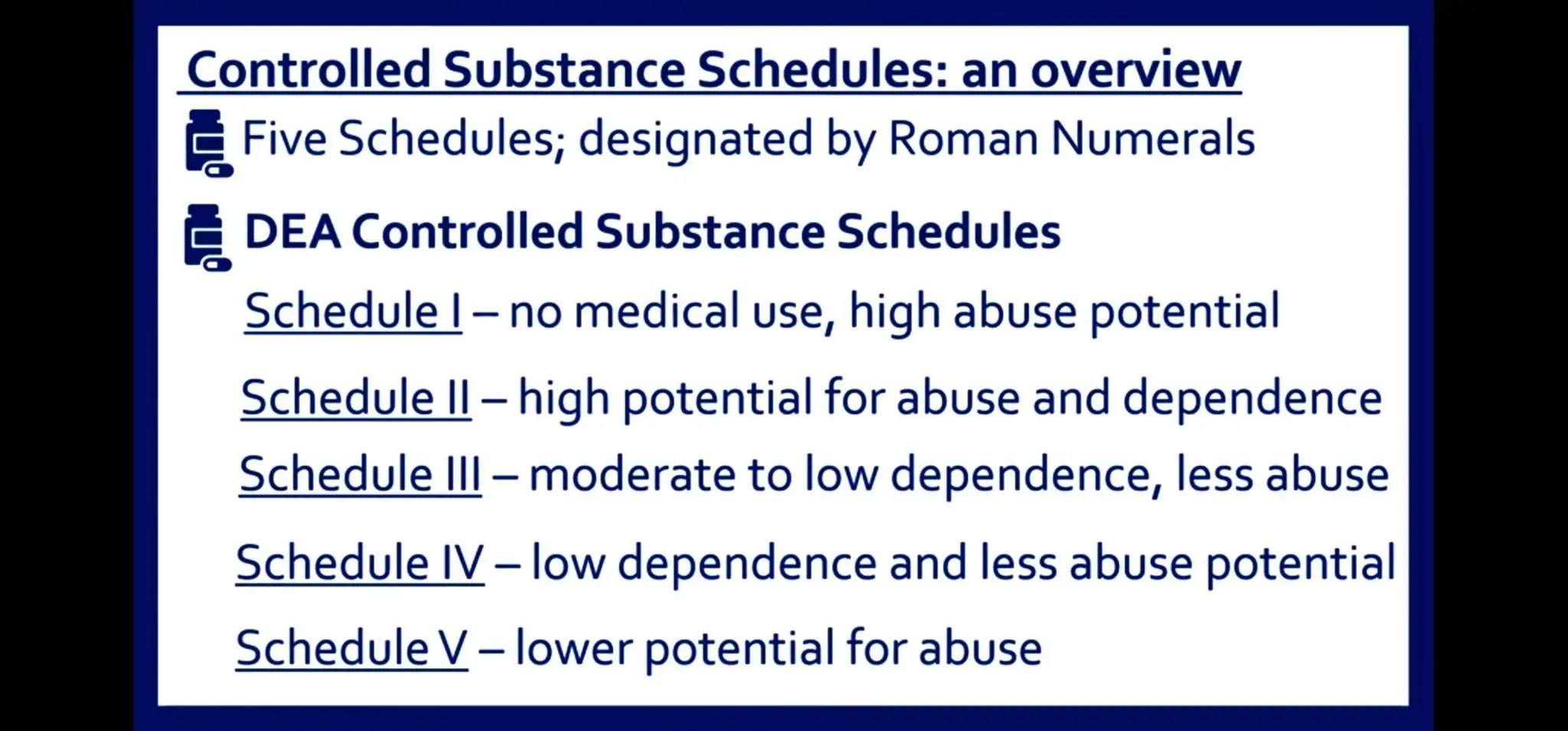 DEA Controlled Schedules- Short Note Amanda | PPT