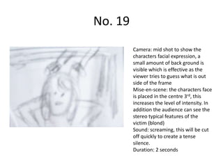 No. 19
         Camera: mid shot to show the
         characters facial expression, a
         small amount of back ground is
         visible which is effective as the
         viewer tries to guess what is out
         side of the frame
         Mise-en-scene: the characters face
         is placed in the centre 3rd, this
         increases the level of intensity. In
         addition the audience can see the
         stereo typical features of the
         victim (blond)
         Sound: screaming, this will be cut
         off quickly to create a tense
         silence.
         Duration: 2 seconds
 