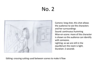 No. 2

                                                  Camera: long shot, this shot allows
                                                  the audience to see the characters
                                                  and her surroundings
                                                  Sound: continuous humming
                                                  Mise-en-scene: more of the character
                                                  is shown so the audience can identify
                                                  with someone.
                                                  Lighting: as we are still in the
                                                  equilibrium the room is light.
                                                  Duration: 2 seconds



Editing: crossing cutting used between scenes to make it flow
 