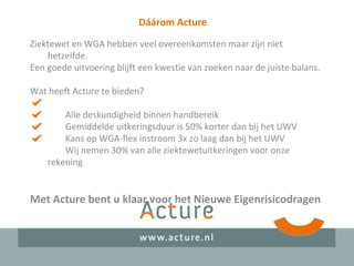 Dáárom Acture
Ziektewet en WGA hebben veel overeenkomsten maar zijn niet
hetzelfde.
Een goede uitvoering blijft een kwestie van zoeken naar de juiste balans.
Wat heeft Acture te bieden?
Alle deskundigheid binnen handbereik
Gemiddelde uitkeringsduur is 50% korter dan bij het UWV
Kans op WGA-flex instroom 3x zo laag dan bij het UWV
Wij nemen 30% van alle ziektewetuitkeringen voor onze
rekening
Met Acture bent u klaar voor het Nieuwe Eigenrisicodragen
 