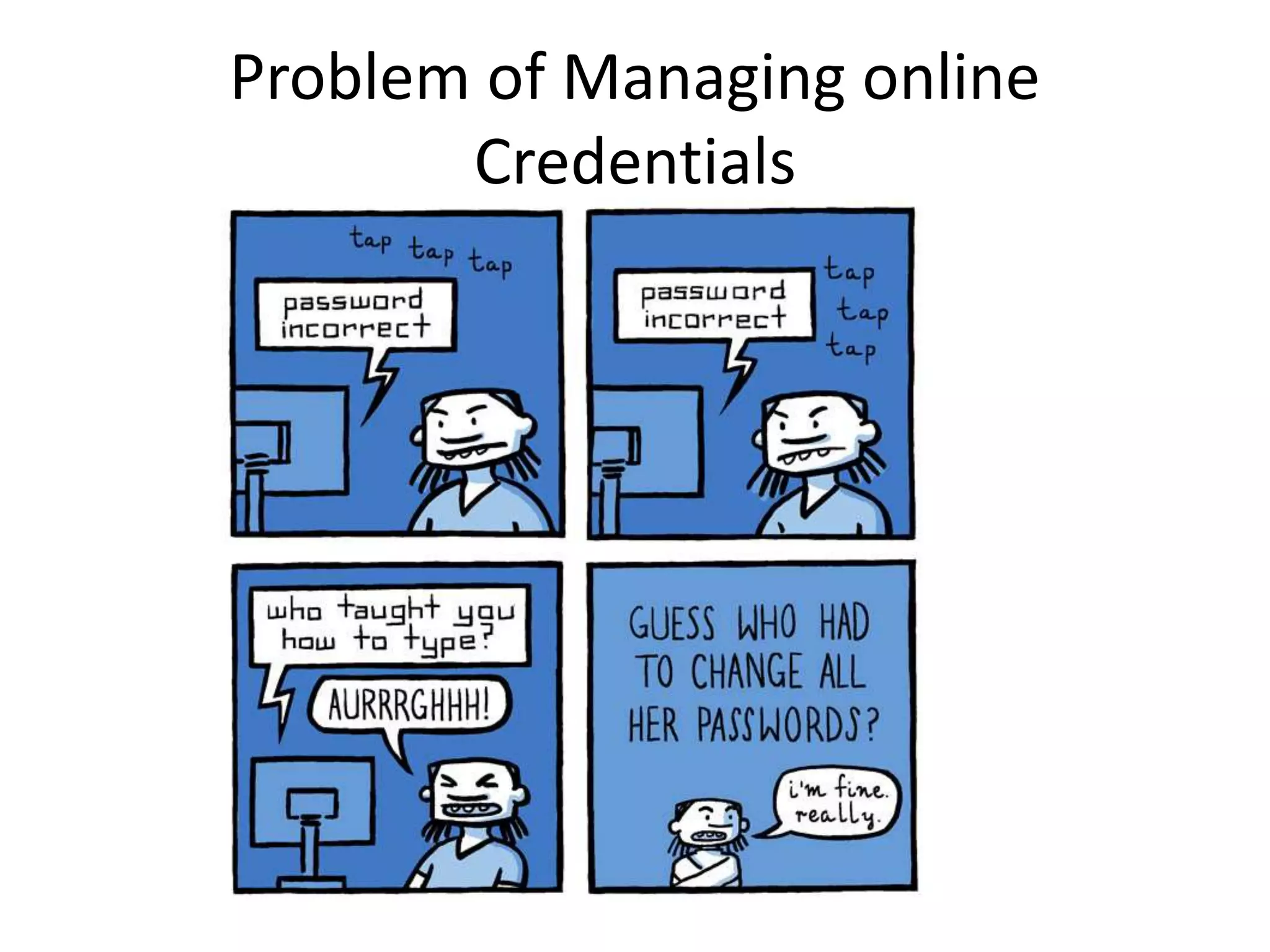 Problem of Managing online
Credentials
 