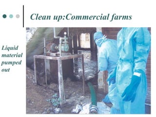 Liquid  material  pumped  out Clean up:Commercial farms 