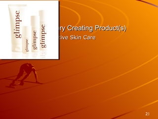 Unique Product Solution Another Category Creating Product(s) Glimpse Intuitive Skin Care 