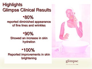 Highlights Glimpse Clinical Results 80% reported diminished appearance of fine lines and wrinkles 90% Showed an increase in skin hydration 100% Reported improvements in skin brightening 