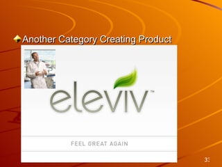 Unique Product Solution Another Category Creating Product 