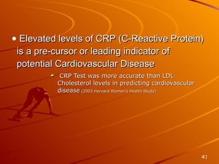 Unique Product Solution Elevated levels of CRP (C-Reactive Protein) is a pre-cursor or leading indicator of potential Cardiovascular Disease CRP Test was more accurate than LDL Cholesterol levels in predicting cardiovascular disease  (2003 Harvard Women’s Health Study) 