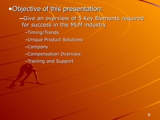 Objective of this presentation: Give an overview of 5 Key Elements required for success in the MLM industry Timing/Trends  Unique Product Solutions Company Compensation Overview Training and Support 