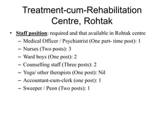 Treatment-cum-Rehabilitation
Centre, Rohtak
• Staff position: required and that available in Rohtak centre
– Medical Officer / Psychiatrist (One part- time post): 1
– Nurses (Two posts): 3
– Ward boys (One post): 2
– Counselling staff (Three posts): 2
– Yoga/ other therapists (One post): Nil
– Accountant-cum-clerk (one post): 1
– Sweeper / Peon (Two posts): 1
 