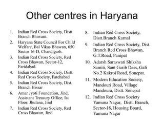 1. Indian Red Cross Society, Distt.
Branch Bhiwani.
2. Haryana State Council For Child
Welfare, Bal Vikas Bhawan, 650
Sector 16-D, Chandigarh.
3. Indian Red Cross Society, Red
Cross Bhawan, Sector-12,
Faridabad.
4. Indian Red Cross Society, Distt.
Red Cross Society, Fatehabad
5. Indian Red Cross Society, Dist.
Branch Hissar
6. Amar Jyoti Foundation, Jind,
Assistant Treasury Office, Ist
Floor, Jhulana, Jind
7. Indian Red Cross Society, Red
Cross Bhawan, Jind
8. Indian Red Cross Society,
Distt.Branch Karnal
9. Indian Red Cross Society, Dist.
Branch Red Cross Bhawan,
G.T.Road, Panipat
10. Adarsh Saraswati Shiksha
Samiti, Sant Garib Dass, Gali
No.2 Kakroi Road, Sonepat.
11. Modern Education Society,
Mandouri Road, Village
Mandoura, Distt. Sonepat
12. Indian Red Cross Society
Yamuna Nagar, Distt. Branch,
Sector-18, Housing Board,
Yamuna Nagar
Other centres in Haryana
 