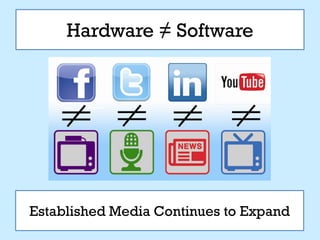Hardware ≠ Software




Established Media Continues to Expand
 