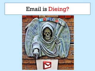 Email is Dieing?
 
