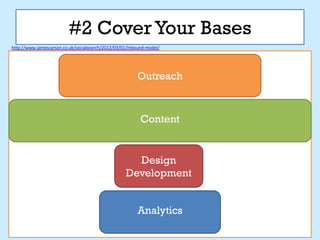 #2 Cover Your Bases
http://www.jamescarson.co.uk/socialsearch/2012/03/01/inbound-model/




                                                         Outreach



                                                          Content


                                                     Design
                                                   Development


                                                         Analytics
 