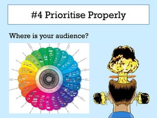 #4 Prioritise Properly

Where is your audience?
 