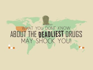 WHAT YOU DONT KNOW
MAY SHOCK YOU!
ABOUT THE DEADLISET DRUGS
 