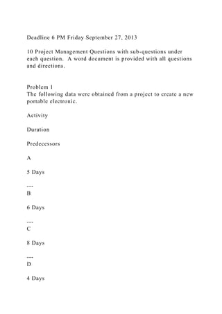Deadline 6 PM Friday September 27, 2013
10 Project Management Questions with sub-questions under
each question. A word document is provided with all questions
and directions.
Problem 1
The following data were obtained from a project to create a new
portable electronic.
Activity
Duration
Predecessors
A
5 Days
---
B
6 Days
---
C
8 Days
---
D
4 Days
 