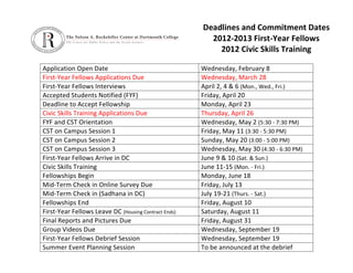  
       	
  	
                                                                                    Deadlines	
  and	
  Commitment	
  Dates	
  
       2	
                                                                                         2012-­‐2013	
  First-­‐Year	
  Fellows	
  
	
  
	
  
                                                                                                     2012	
  Civic	
  Skills	
  Training	
  
	
                                                                                                                                  	
  
                  Application	
  Open	
  Date	
                                                 Wednesday,	
  February	
  8	
  
                  First-­‐Year	
  Fellows	
  Applications	
  Due	
                              Wednesday,	
  March	
  28	
  
                  First-­‐Year	
  Fellows	
  Interviews	
                                       April	
  2,	
  4	
  &	
  6	
  (Mon.,	
  Wed.,	
  Fri.)	
  
                  Accepted	
  Students	
  Notified	
  (FYF)	
                                   Friday,	
  April	
  20	
  
                  Deadline	
  to	
  Accept	
  Fellowship	
  	
                                  Monday,	
  April	
  23	
  
                  Civic	
  Skills	
  Training	
  Applications	
  Due	
                          Thursday,	
  April	
  26	
  
                  FYF	
  and	
  CST	
  Orientation	
                                            Wednesday,	
  May	
  2	
  (5:30	
  -­‐	
  7:30	
  PM)	
  
                  CST	
  on	
  Campus	
  Session	
  1	
                                         Friday,	
  May	
  11	
  (3:30	
  -­‐	
  5:30	
  PM)	
  
                  CST	
  on	
  Campus	
  Session	
  2	
                                         Sunday,	
  May	
  20	
  (3:00	
  -­‐	
  5:00	
  PM)	
  
                  CST	
  on	
  Campus	
  Session	
  3	
                                         Wednesday,	
  May	
  30	
  (4:30	
  -­‐	
  6:30	
  PM)	
  
                  First-­‐Year	
  Fellows	
  Arrive	
  in	
  DC	
  	
                           June	
  9	
  &	
  10	
  (Sat.	
  &	
  Sun.)	
  
                  Civic	
  Skills	
  Training	
                                                 June	
  11-­‐15	
  (Mon.	
  -­‐	
  Fri.)	
  
                  Fellowships	
  Begin	
                                                        Monday,	
  June	
  18	
  
                  Mid-­‐Term	
  Check	
  in	
  Online	
  Survey	
  Due	
                        Friday,	
  July	
  13	
  
                  Mid-­‐Term	
  Check	
  in	
  (Sadhana	
  in	
  DC)	
                          July	
  19-­‐21	
  (Thurs.	
  -­‐	
  Sat.)	
  
                  Fellowships	
  End	
  	
                                                      Friday,	
  August	
  10	
  
                  First-­‐Year	
  Fellows	
  Leave	
  DC	
  (Housing	
  Contract	
  Ends)	
     Saturday,	
  August	
  11	
  
                  Final	
  Reports	
  and	
  Pictures	
  Due	
                                  Friday,	
  August	
  31	
  
                  Group	
  Videos	
  Due	
                                                      Wednesday,	
  September	
  19	
  
                  First-­‐Year	
  Fellows	
  Debrief	
  Session	
                               Wednesday,	
  September	
  19	
  
                  Summer	
  Event	
  Planning	
  Session	
                                      To	
  be	
  announced	
  at	
  the	
  debrief	
  
	
  
 