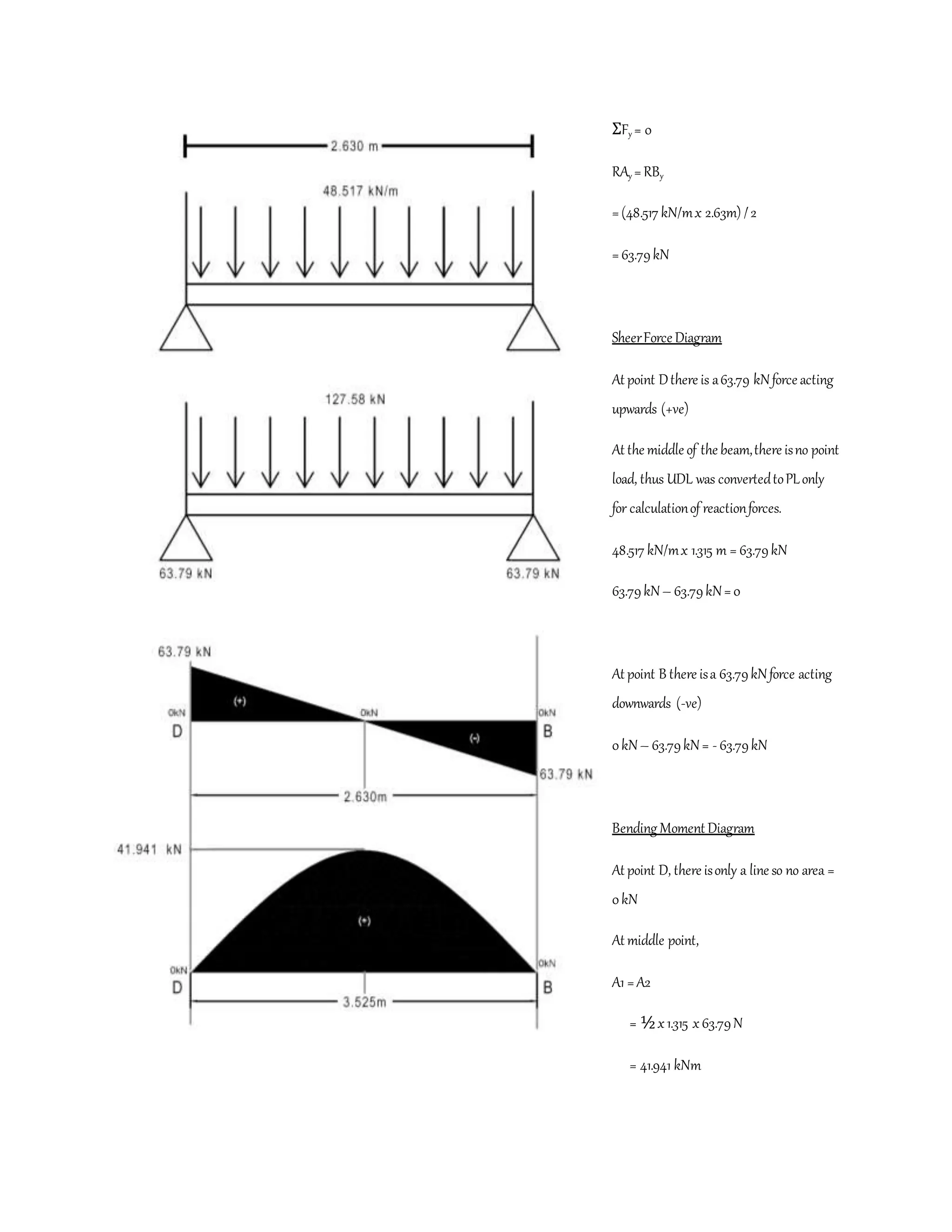 ΣFy = 0
RAy =RBy
=(48.517 kN/mx 2.63m) /2
=63.79kN
SheerForce Diagram
At point Dthere is a63.79 kNforce acting
upwards (+ve)
At the middle of the beam,there isno point
load, thus UDL was convertedtoPLonly
for calculationof reactionforces.
48.517 kN/mx 1.315 m = 63.79kN
63.79kN– 63.79kN=0
At point B there isa 63.79kNforce acting
downwards (-ve)
0kN– 63.79kN= - 63.79kN
Bending Moment Diagram
At point D, there isonly a line so no area =
0kN
At middle point,
A1 =A2
= ½x1.315 x63.79N
= 41.941 kNm
 
