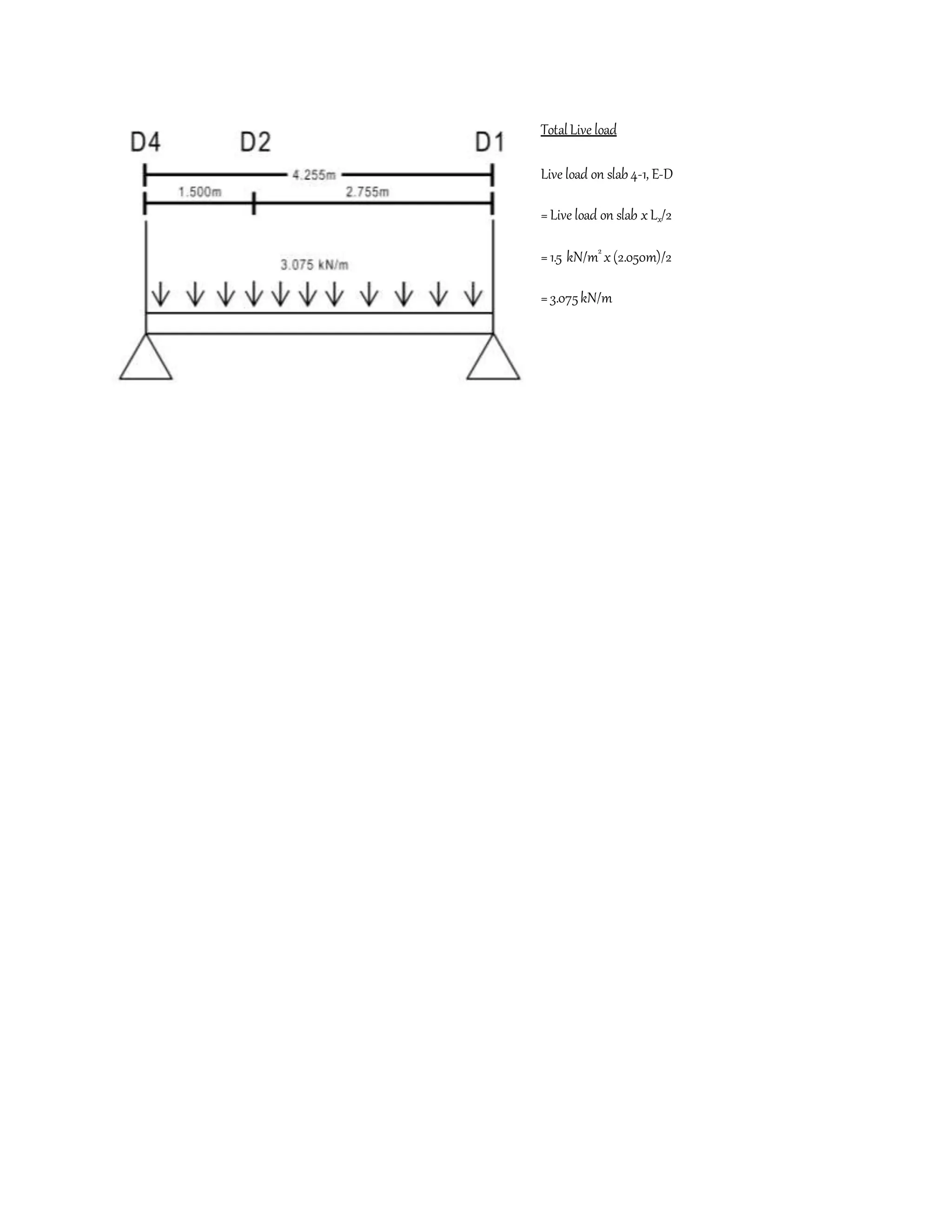 TotalLive load
Live load on slab4-1, E-D
=Live load on slab xLx/2
=1.5 kN/m2
x(2.050m)/2
=3.075kN/m
 