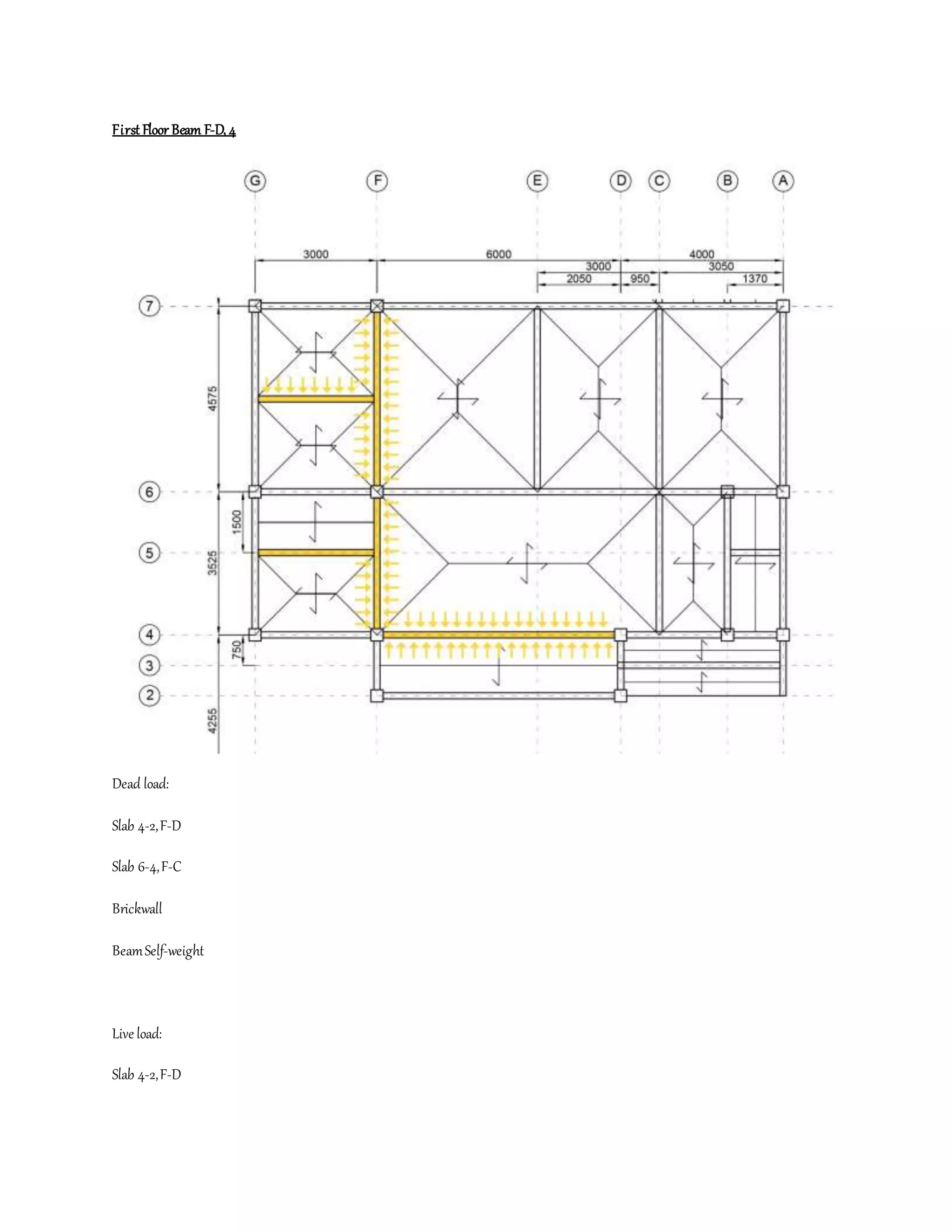 First Floor Beam F-D, 4
Dead load:
Slab 4-2,F-D
Slab 6-4,F-C
Brickwall
BeamSelf-weight
Live load:
Slab 4-2,F-D
 