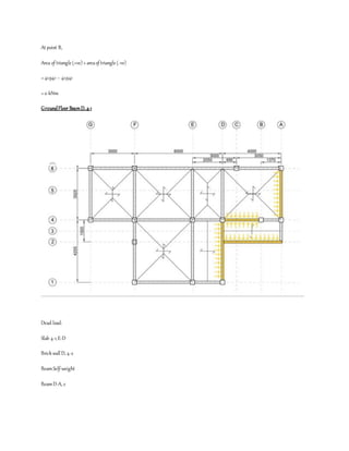 Dead load of structure | DOCX