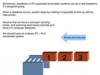 Sometimes, deadlocks in PC supported automation systems can be a real headache if it designed poorly.  When a deadlock occurs, system stops by making it impossible to free up without intervention. Assume that we have a conveyor carrying boxes, and scanning each boxes barcode and store it in computer database. We should have an ordinary PC – PLC handshake system 1 2 3 Boxes move this way 
