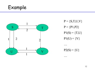 Example V U T S P = {S,T,U,V} P = {P1,P2} P1(S) = {T,U} P1(U) = {V} … P2(S) = {U} … 1 2 1 2 1 1 2 