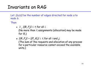 Invariants on RAG Let  |(a,b)|  be the number of edges directed for node  a  to node  b . Then     j  |(R i  ,P j )|    t i  for all  i . (No more than  t i  assignments (allocation) may be made for  R i .) |(R i  ,P j )| + |(P j  ,R i )|    t i  for all  i  and  j . (The sum of the requests and allocation of any process for a particular resource cannot exceed the available units.) 