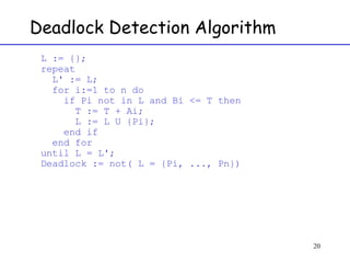 Deadlock Detection Algorithm L := {}; repeat   L' := L;   for i:=1 to n do   if Pi not in L and Bi <= T then    T := T + Ai;   L := L U {Pi};   end if   end for  until L = L'; Deadlock := not( L = {Pi, ..., Pn}) 