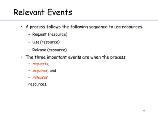 Relevant Events A process follows the following sequence to use resources: Request (resource) Use (resource) Release (resource) The three important events are when the process  requests ,  acquires ,  and  releases   resources. 