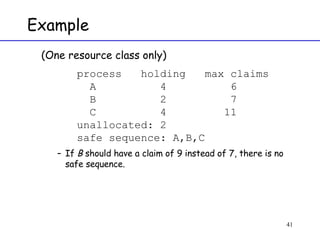 Example (One resource class only) process  holding  max claims   A  4  6   B  2  7   C  4  11   unallocated: 2   safe sequence: A,B,C If  B  should have a claim of 9 instead of 7, there is no safe sequence. 