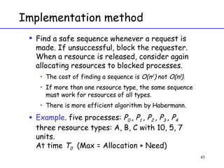 Implementation method Find a safe sequence whenever a request is made. If unsuccessful, block the requester. When a resource is released, consider again allocating resources to blocked processes. The cost of finding a sequence is  O(n 2 )  not  O(n!) . If more than one resource type, the same sequence must work for resources of all types. There is more efficient algorithm by Habermann. Example . five processes:  P 0  , P 1  , P 2  , P 3  , P 4 three resource types: A, B, C with 10, 5, 7 units. At time  T 0   (Max = Allocation + Need) 
