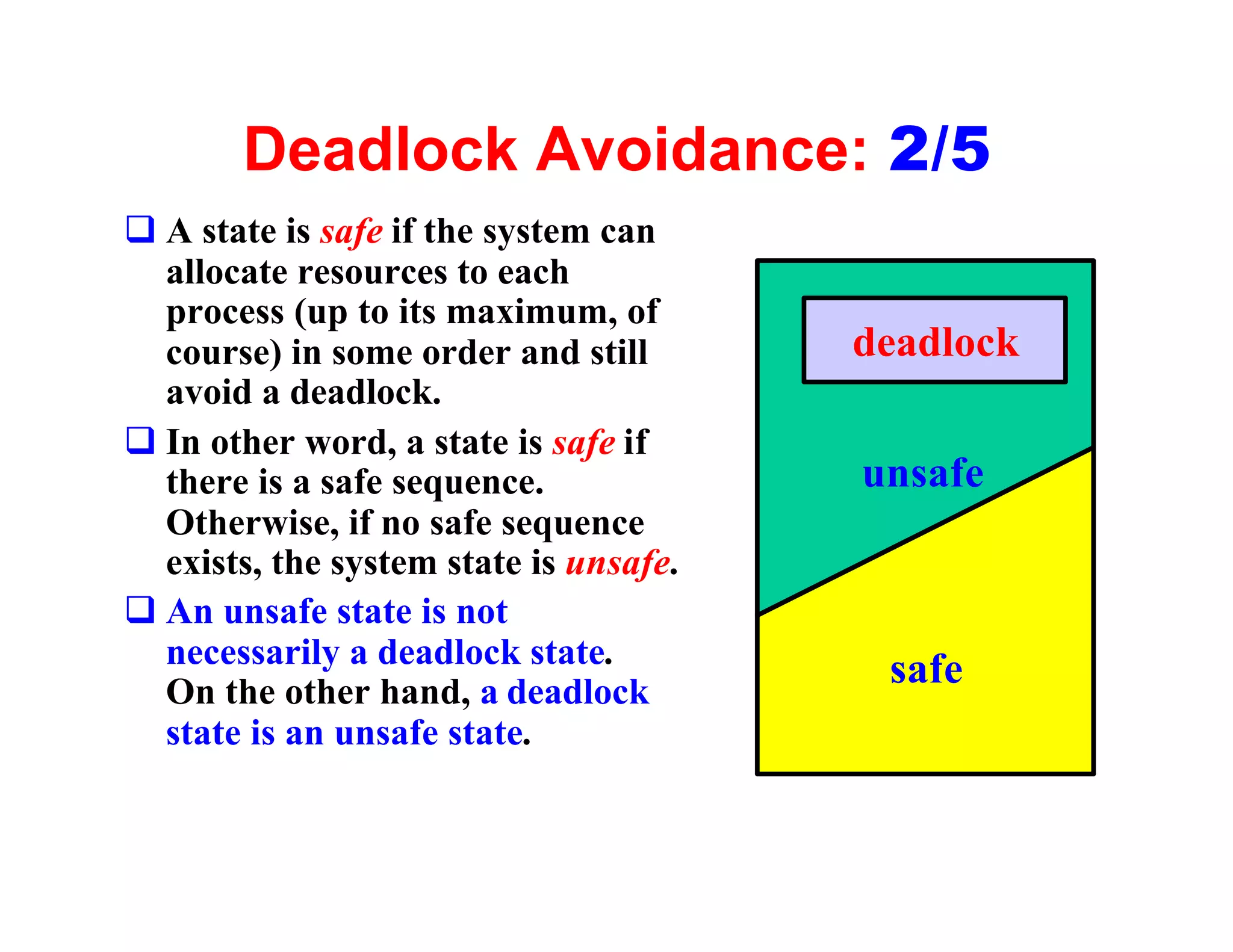Deadlock Avoidance: 2/5
q A state is safe if the system can
  allocate resources to each
  process (up to its maximum, of
  course) in some order and still       deadlock
  avoid a deadlock.
q In other word, a state is safe if
  there is a safe sequence.             unsafe
  Otherwise, if no safe sequence
  exists, the system state is unsafe.
q An unsafe state is not
  necessarily a deadlock state.
  On the other hand, a deadlock
                                         safe
  state is an unsafe state.
 