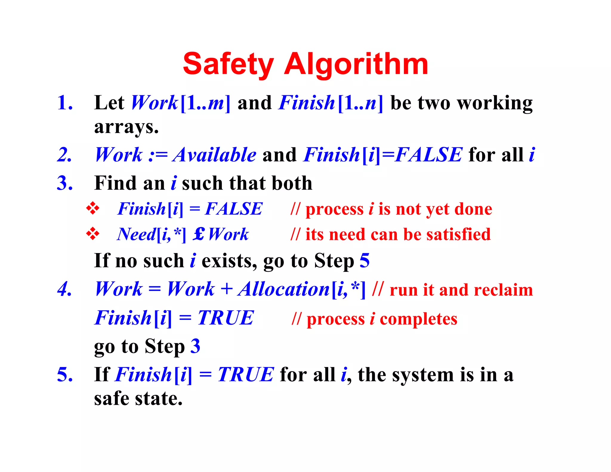 Safety Algorithm
1. Let Work[1..m] and Finish[1..n] be two working
   arrays.
2. Work := Available and Finish[i]=FALSE for all i
3. Find an i such that both
   v Finish[i] = FALSE    // process i is not yet done
   v Need[i,*] ≤ Work     // its need can be satisfied
   If no such i exists, go to Step 5
4. Work = Work + Allocation[i,*] // run it and reclaim
   Finish[i] = TRUE        // process i completes
   go to Step 3
5. If Finish[i] = TRUE for all i, the system is in a
   safe state.
 