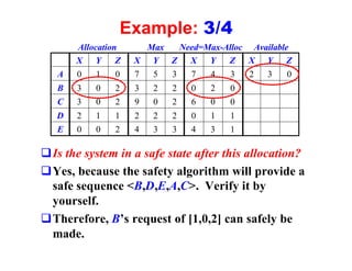 Example: 3/4
       Allocation      Max Need=Max-Alloc Available
       X Y       Z   X Y Z   X   Y   Z    X Y     Z
   A   0   1    0    7   5   3   7   4   3   2   3   0
   B   3   0    2    3   2   2   0   2   0
   C   3   0    2    9   0   2   6   0   0
   D   2   1    1    2   2   2   0   1   1
   E   0   0    2    4   3   3   4   3   1

qIs the system in a safe state after this allocation?
qYes, because the safety algorithm will provide a
 safe sequence <B,D,E,A,C>. Verify it by
 yourself.
qTherefore, B’s request of [1,0,2] can safely be
 made.
 