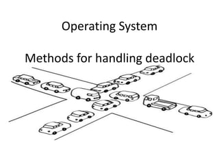 Operating System
Methods for handling deadlock
 