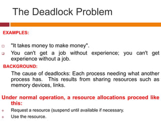 Deadlock | PPTX