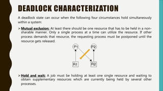 Deadlock and Banking Algorithm | PPTX