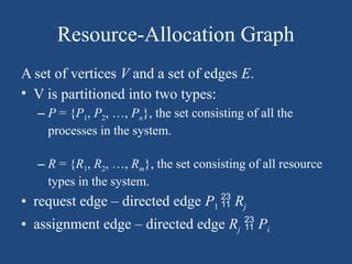 Resource-Allocation Graph
A set of vertices V and a set of edges E.
• V is partitioned into two types:
– P = {P1, P2, …, Pn}, the set consisting of all the
processes in the system.
– R = {R1, R2, …, Rm}, the set consisting of all resource
types in the system.
• request edge – directed edge P1  Rj
• assignment edge – directed edge Rj  Pi
 